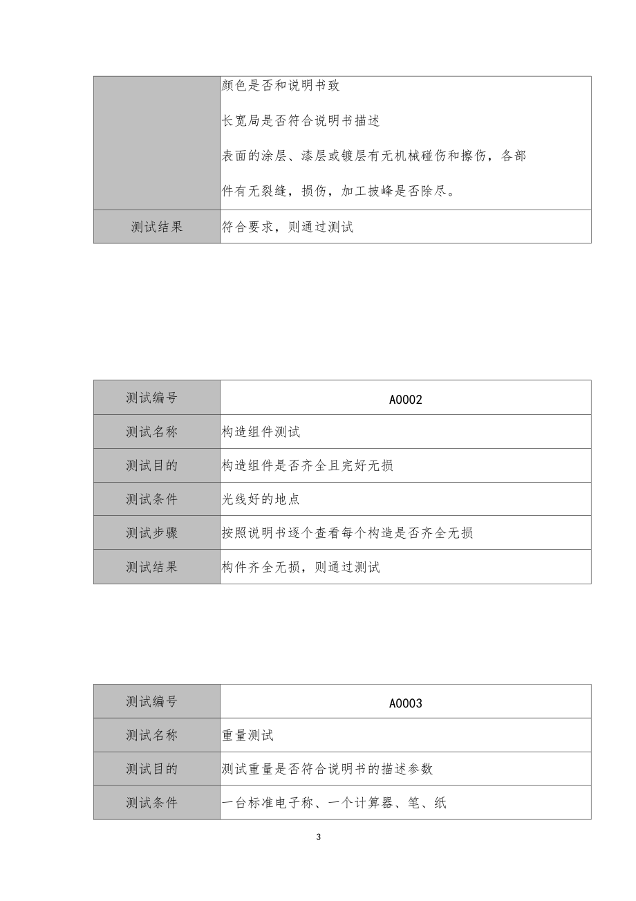 微波炉测试用例.docx_第3页