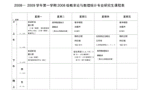 2008—2009学年第一学期2008级概率论与数理统计专业研究生课(精).doc