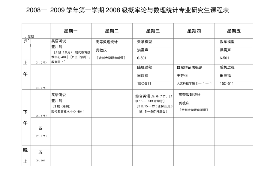 2008—2009学年第一学期2008级概率论与数理统计专业研究生课(精).doc_第1页