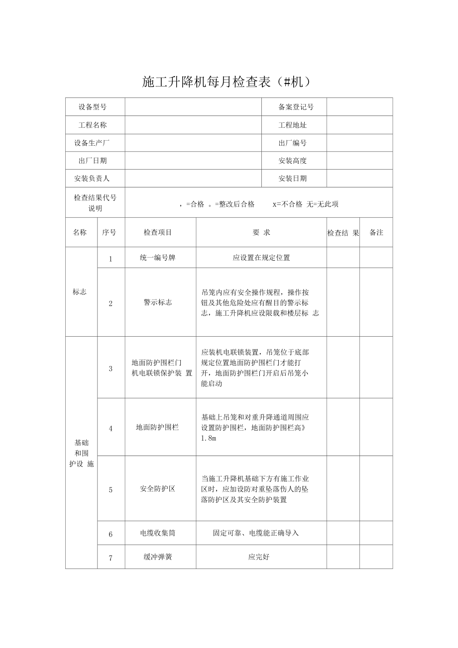 施工升降机交接班记录表.docx_第3页