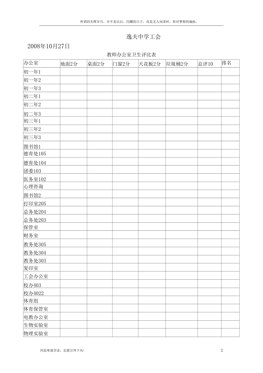 新教师办公室环境卫生检查评比办法.docx_第2页