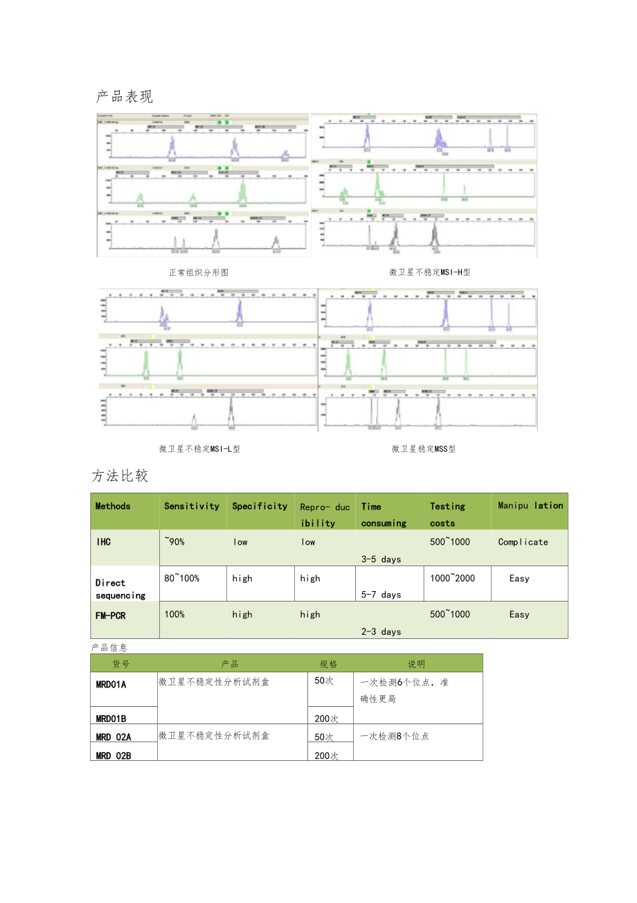 微卫星不稳定.docx_第2页