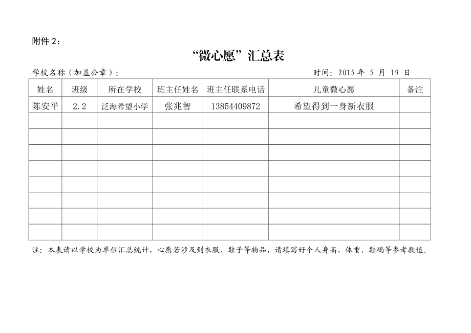 22微心愿_营销活动策划_计划解决方案_实用文档.docx_第2页