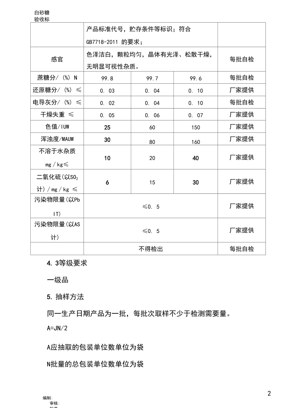 白砂糖验收标准.docx_第1页