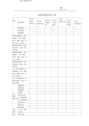 房地产集团设计部选型定板责任分工表.docx