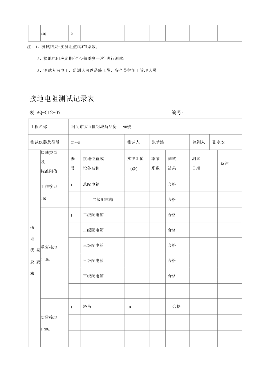 接地电阻测试记录表09396.docx_第3页