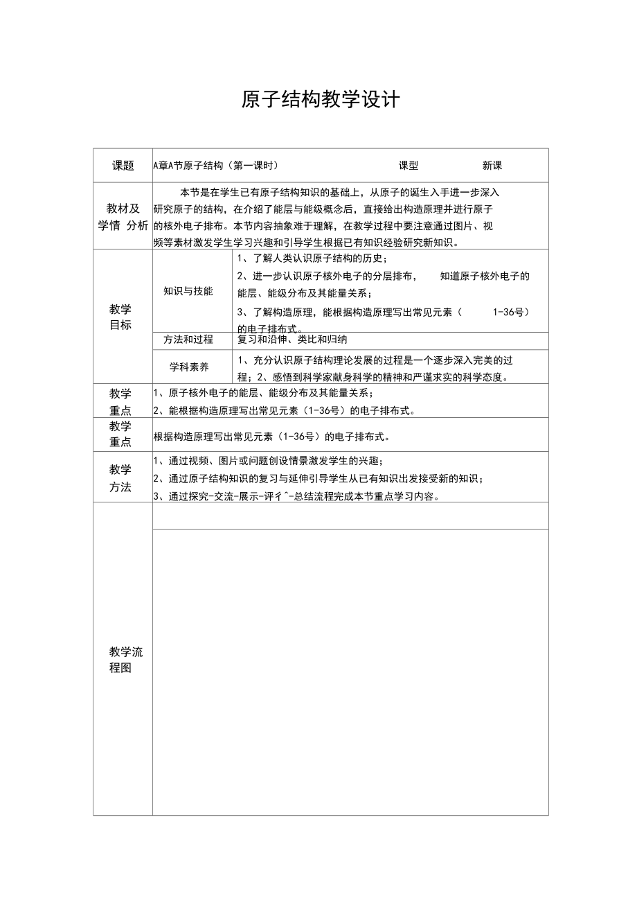 原子结构教学设计(2).docx_第1页