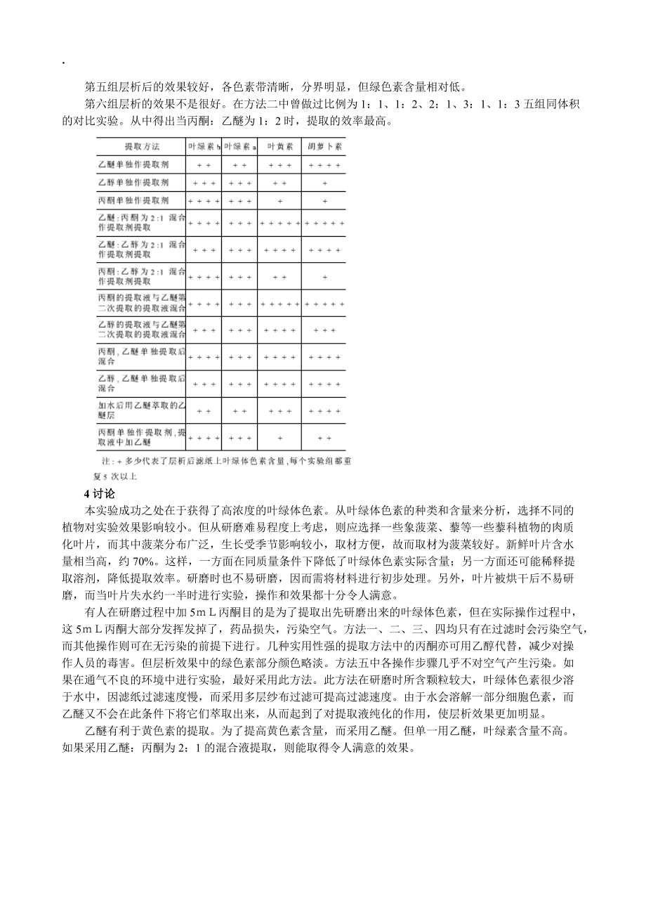 论文：叶绿体色素纸层析分离实验的关键步骤.docx_第2页