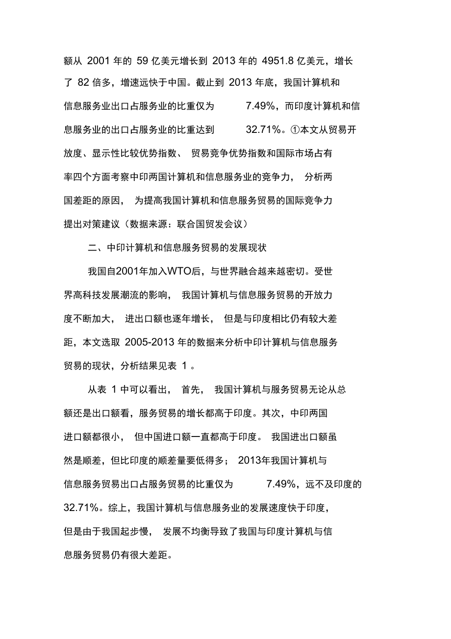 中印计算机和信息服务贸易的竞争力比较.doc_第2页