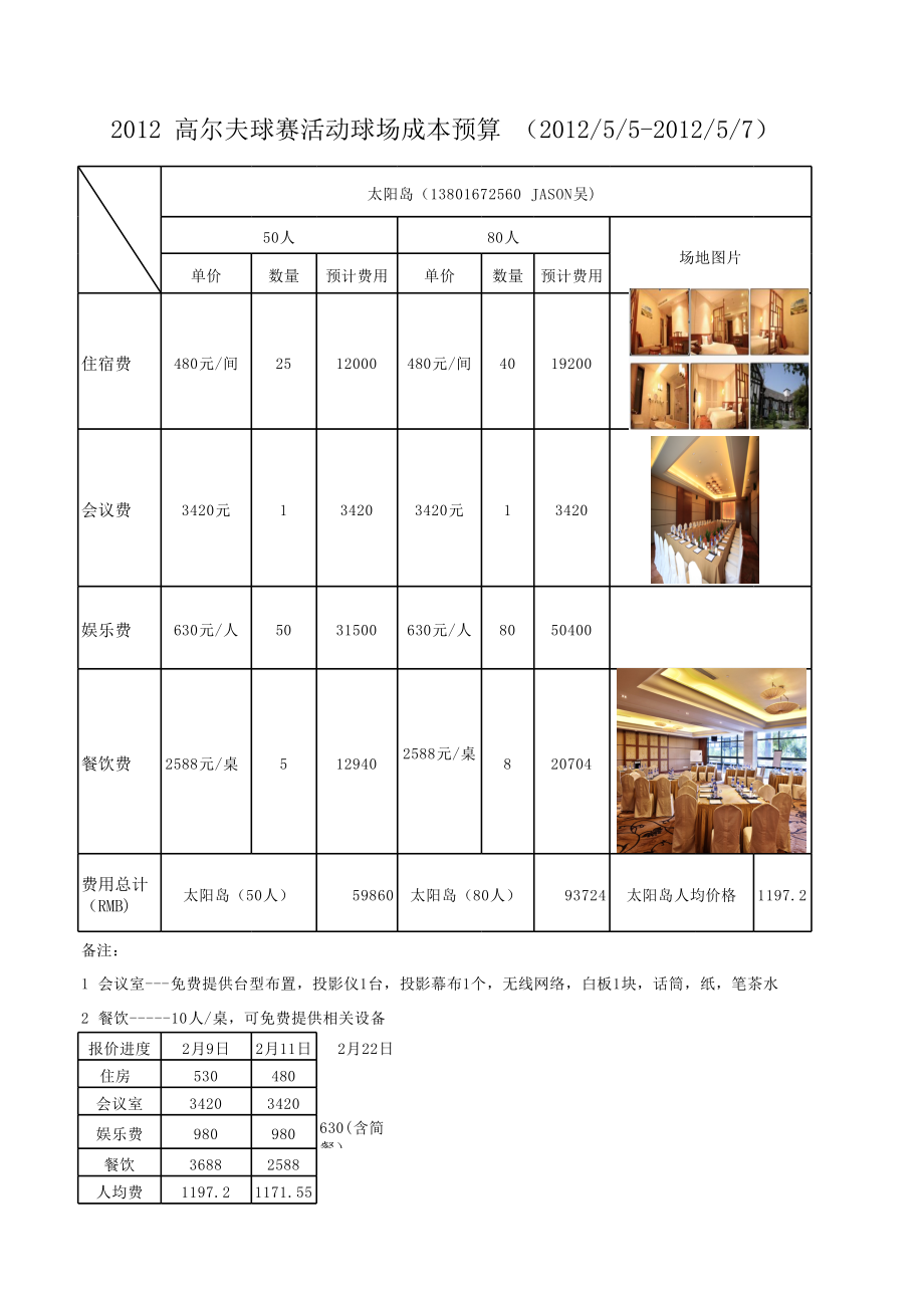 高尔夫球赛预算0215.xls_第1页