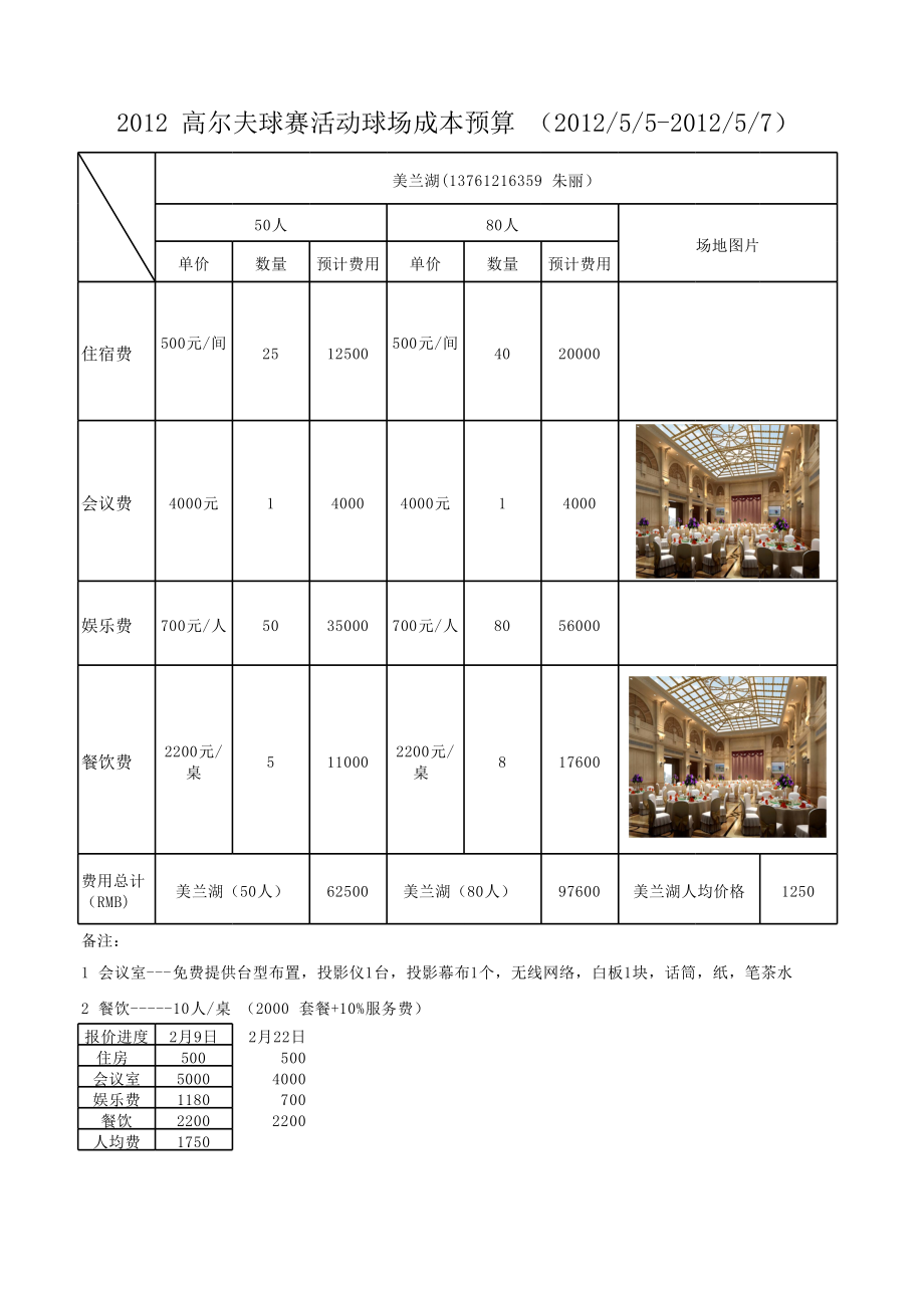 高尔夫球赛预算0215.xls_第2页