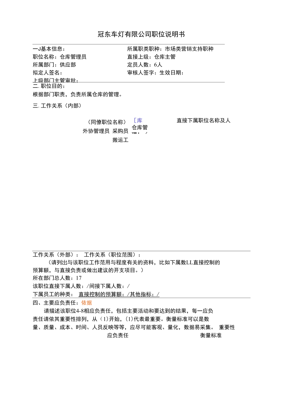 冠东车灯公司供应部仓库管理员职位说明书.doc_第2页