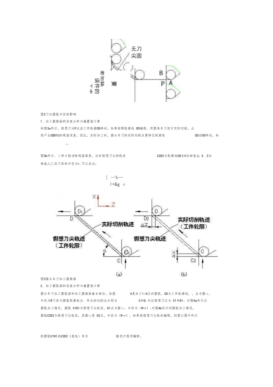 数控车床刀尖圆弧半径补偿.docx_第3页