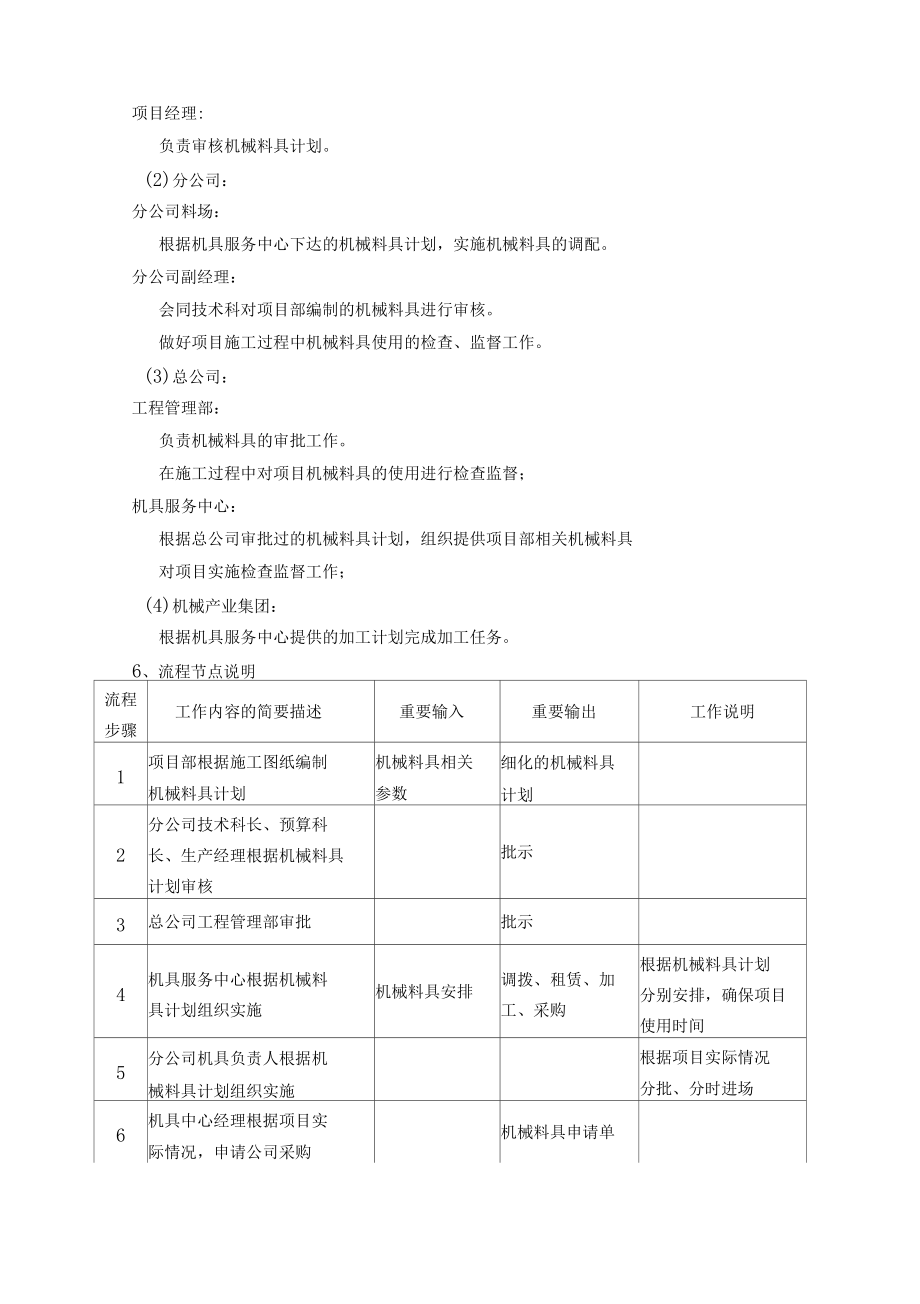 建筑集团公司机械料具计划管理流程.docx_第2页