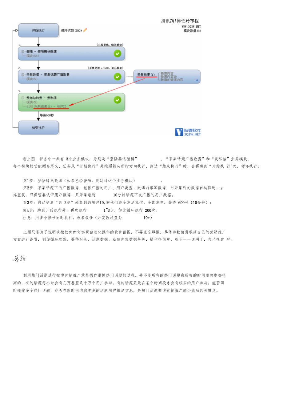 微博营销技巧-利用微博热门话题营销推广的方法.docx_第2页