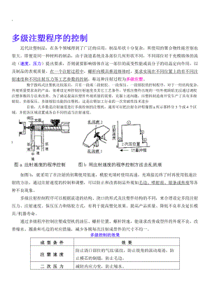 论文：多级注塑程序的控制.docx