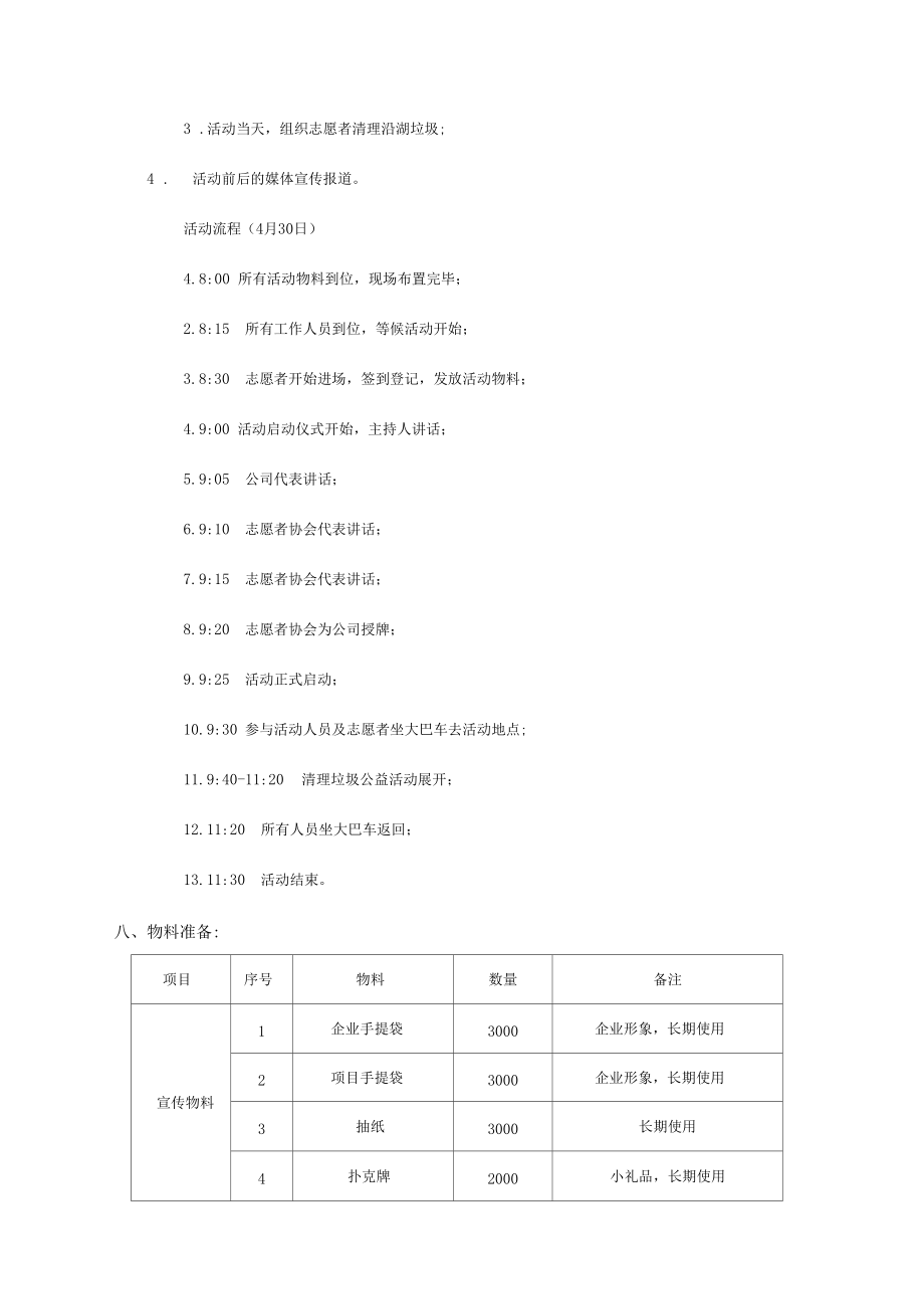 房地产项目楼盘环保公益行活动方案.docx_第2页