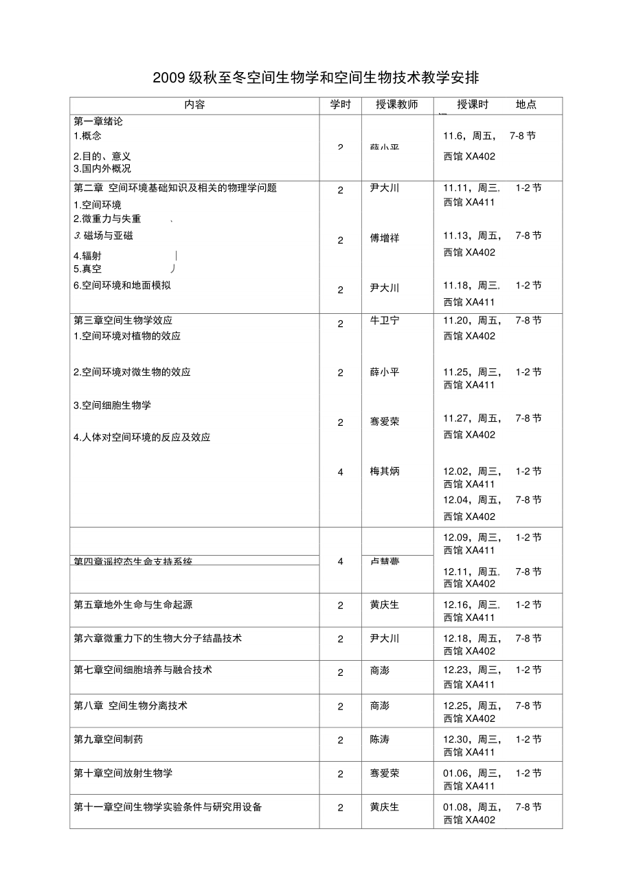 2009级秋至冬空间生物学和空间生物技术教学安排(精).doc_第1页