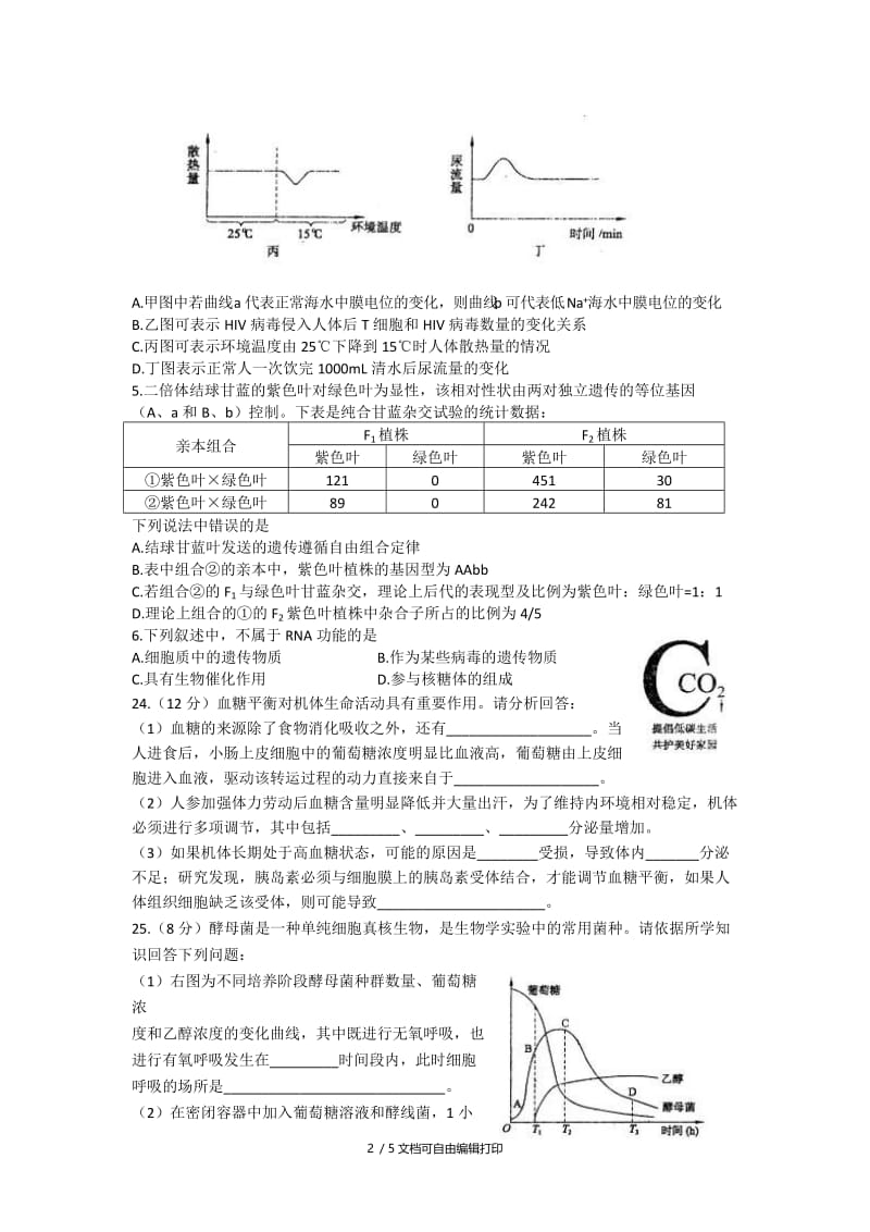 2019-2020年高三5月仿真冲刺试卷（一）生物试题.doc_第2页