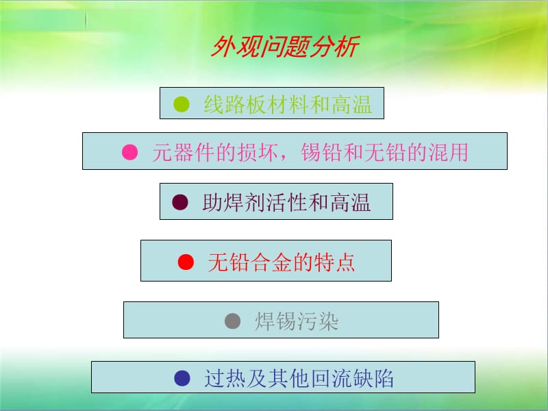 手工焊接技术培训计划C.ppt_第2页