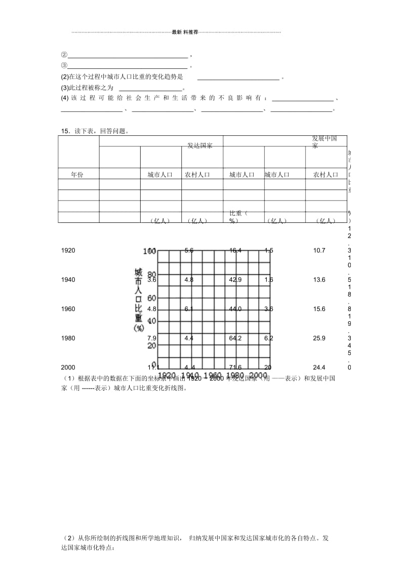 高中地理2.2城市化过程与特点精编每课一练(湘教版必修2).docx_第3页