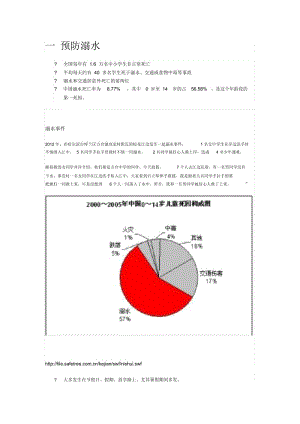 预防溺水(2).docx