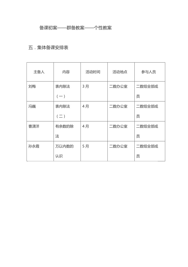 二年级数学组集体备课计划.doc_第2页