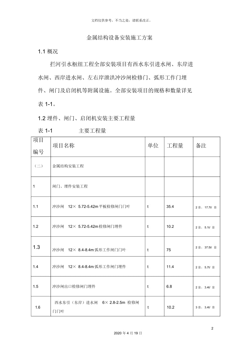 闸门启闭机安装施工方案.docx_第2页