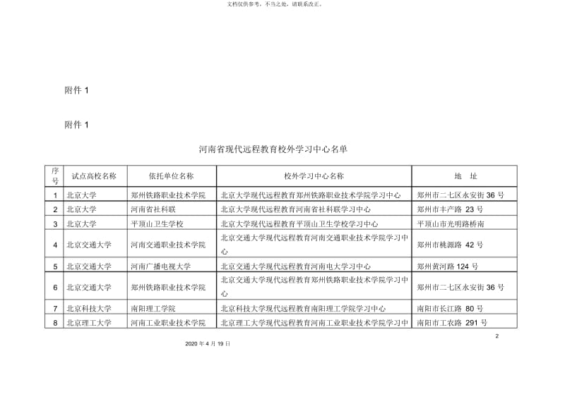 评估指标体系.docx_第2页