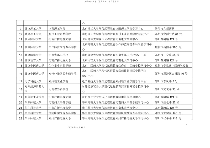 评估指标体系.docx_第3页