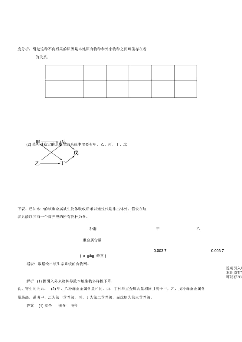 【导学教程】2013高考生物第一轮复习第九单元第34讲生态系统的结构知能达标训练.docx_第3页