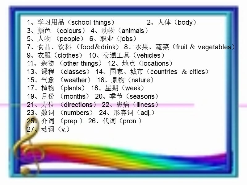 六年级英语下册复习课件.ppt_第2页