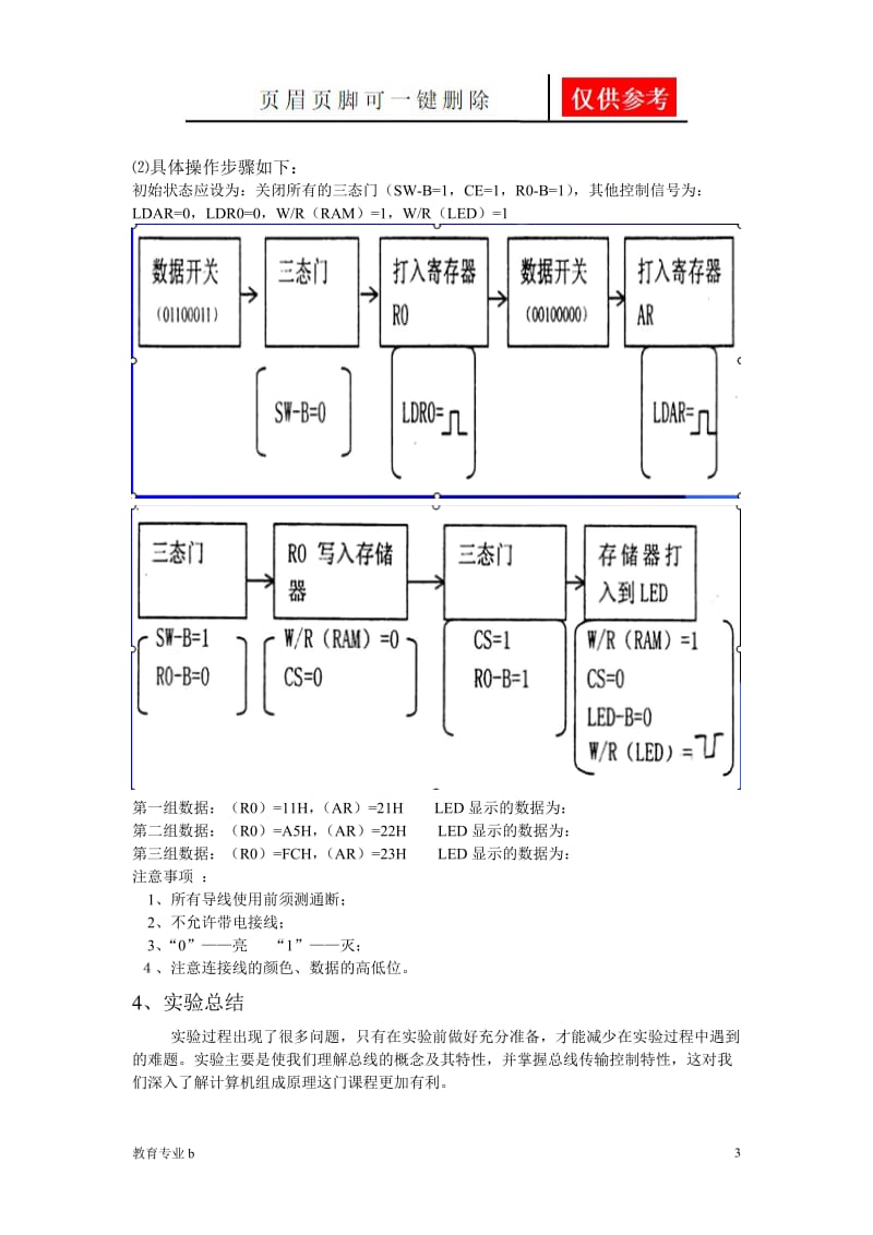 总线控制实验报告[骄阳教育].doc_第3页