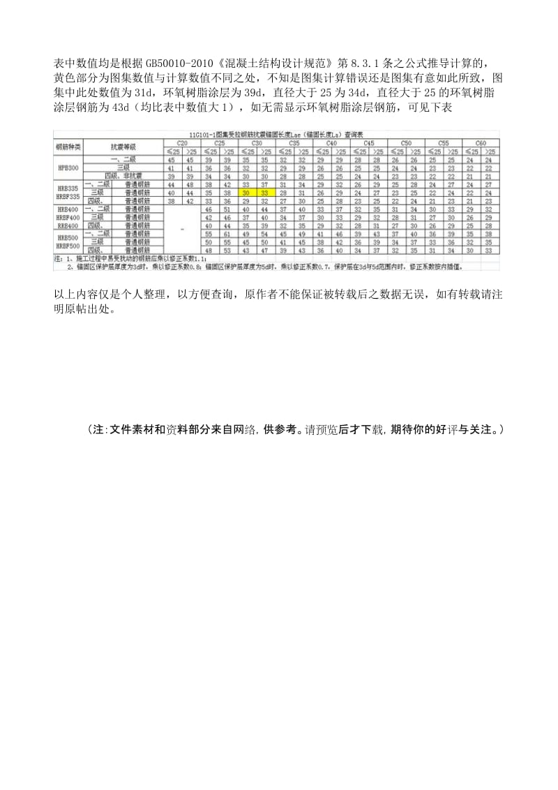 G101-1图集锚固长度查询表.doc_第3页