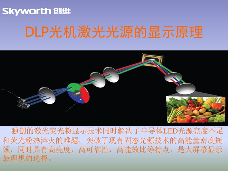 DLP光机激光光源技术简介PPT课件.ppt_第3页