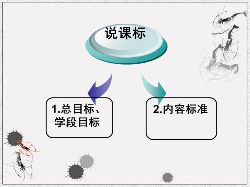 人教版小学美术第六册下册说教材PPT课件.ppt_第3页