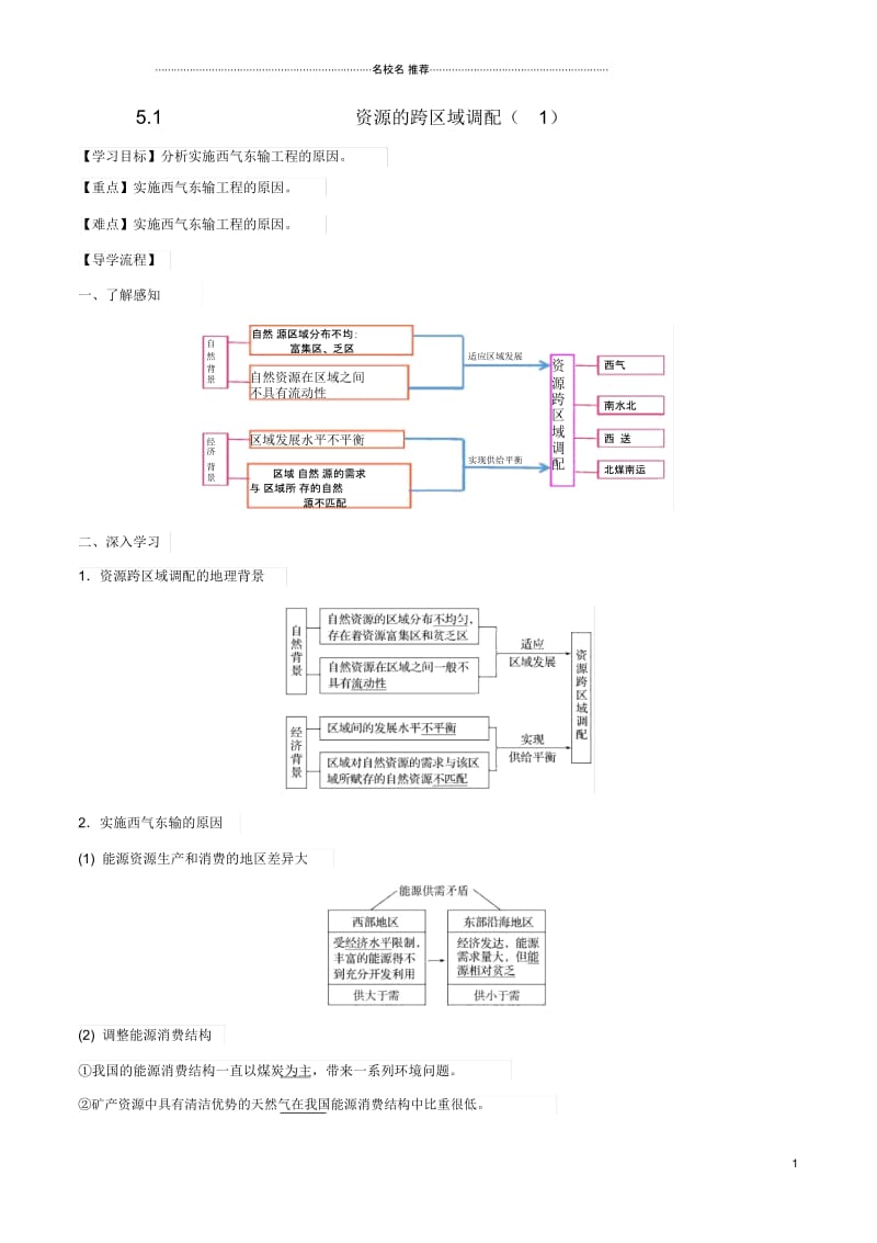 高中地理第05章区际联系与区域协调发展5.1资源的跨区域调配(1)优质学案新人教版必修3.docx_第1页