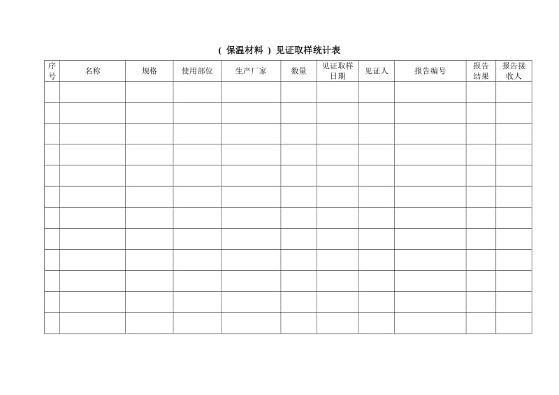 保温材料）见证取样统计表.doc_第1页