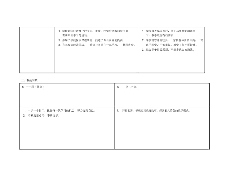 重庆市大足区罗翠莲自我分析SWOT表.docx_第2页