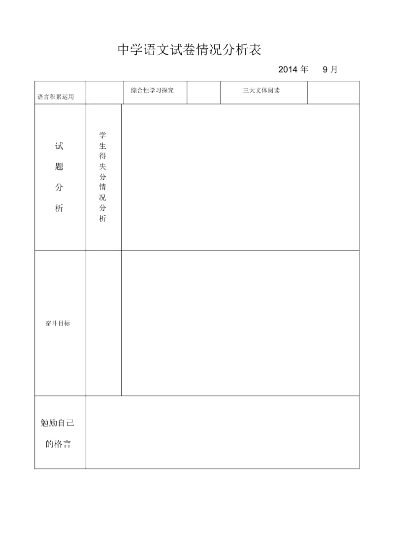 中学语文试卷分析.docx_第1页