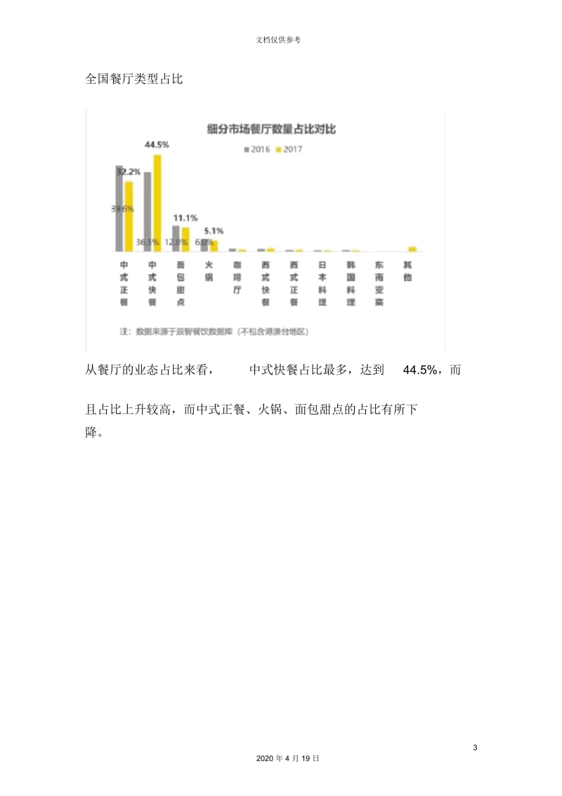 辰智中国小吃产业餐饮大数据研究报告行业趋势篇.docx_第3页