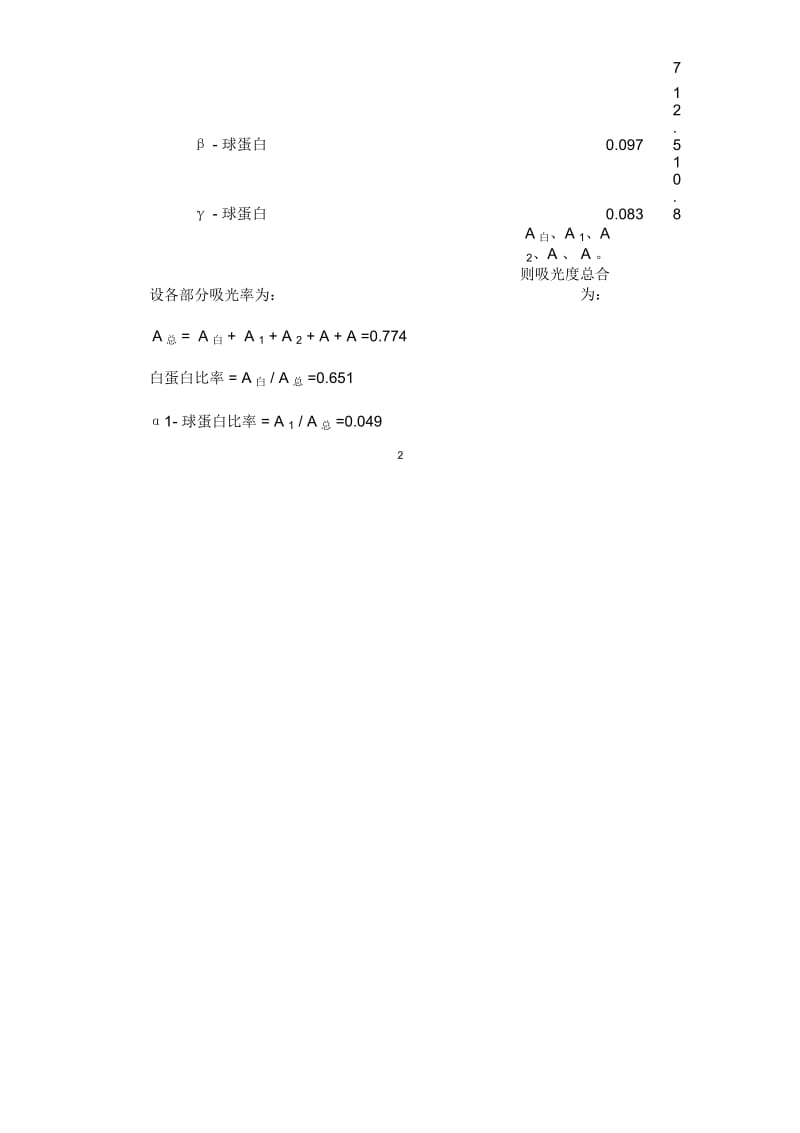 醋酸纤维素薄膜电泳法分离血清蛋白质.docx_第3页