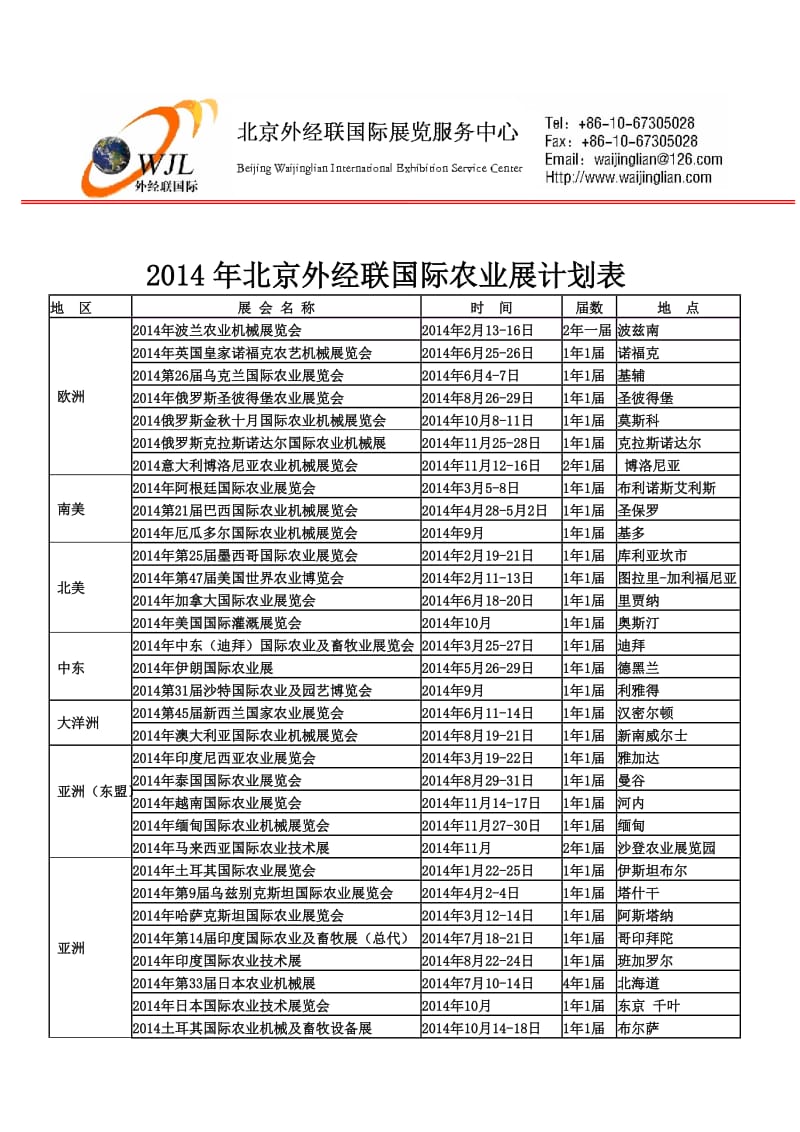 全球农业展会计划表--北京外经联.doc_第1页