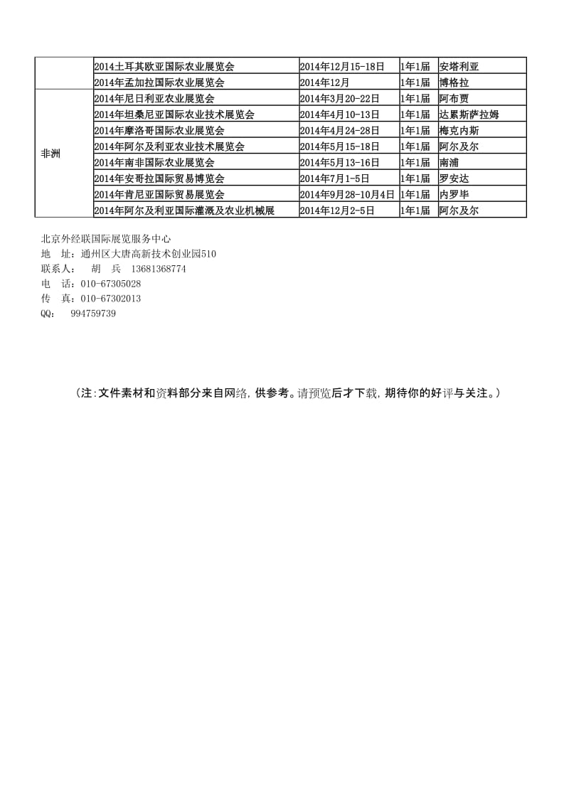 全球农业展会计划表--北京外经联.doc_第2页