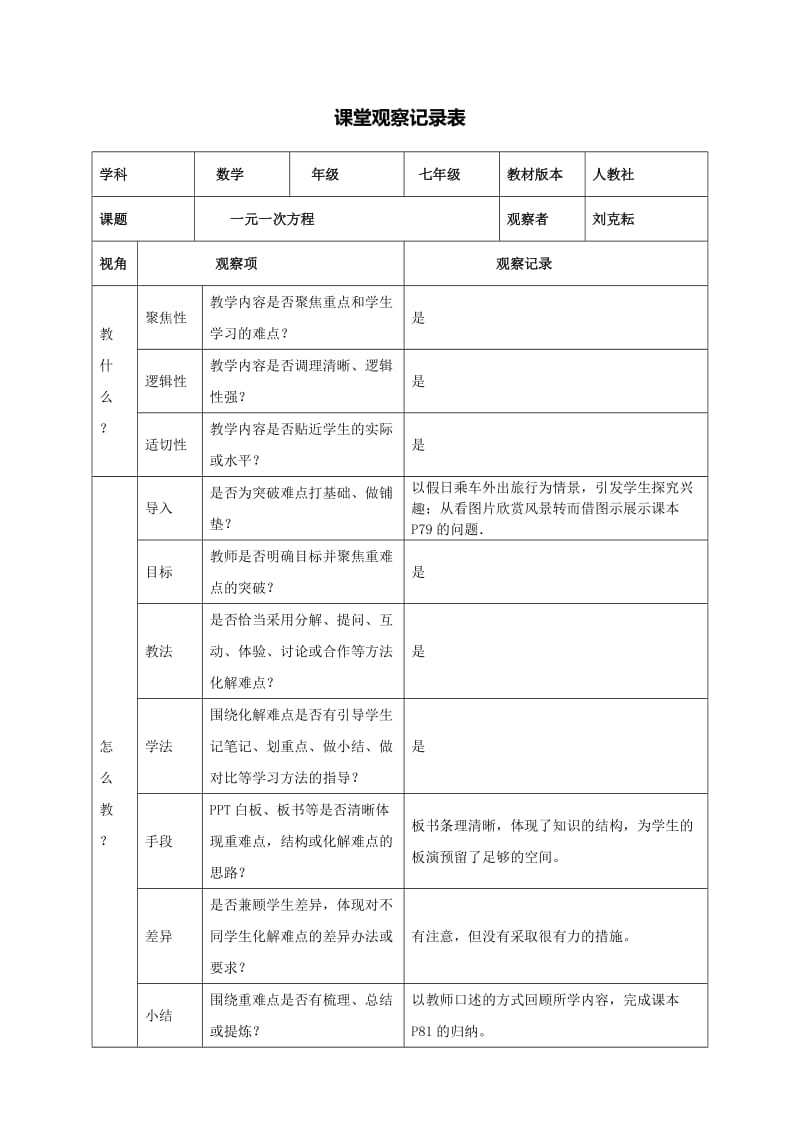 刘克耘课堂观察记录表单.doc_第1页