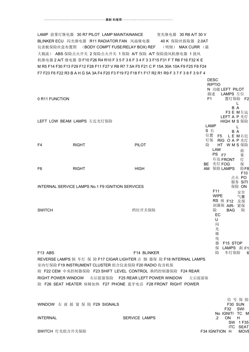 中华骏捷仪表板保险丝盒布置图.docx_第3页