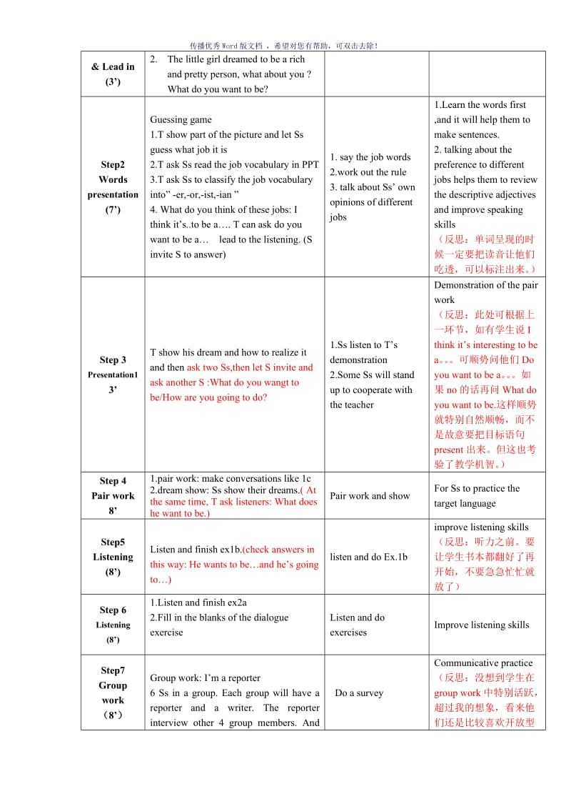 人教版初二英语Unit6听说课教案Word版.doc_第3页