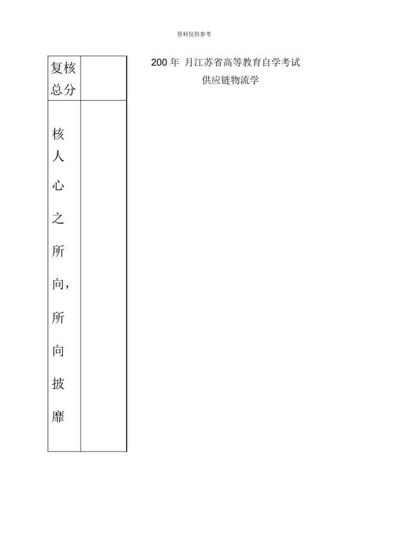 自考供应链物流学试卷第七套.docx_第2页