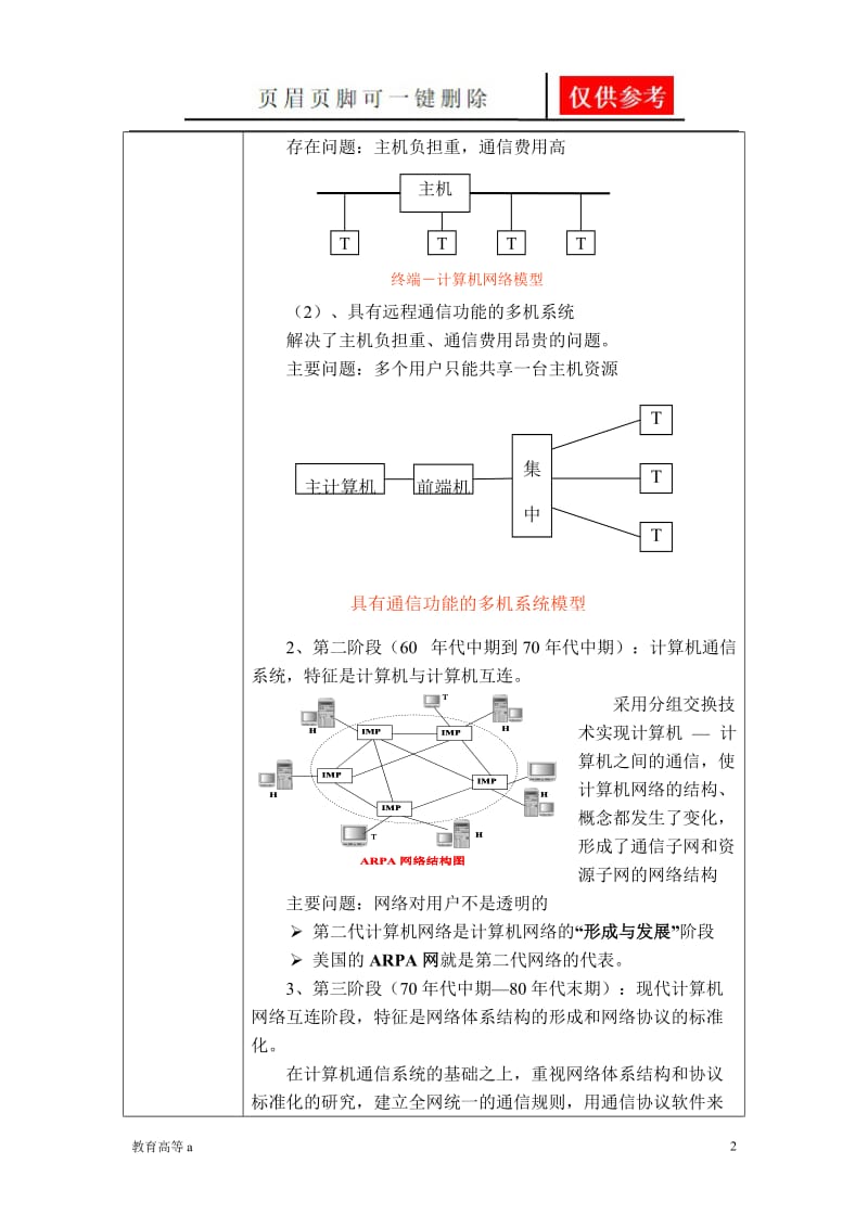 计算机网络的定义和发展历史[苍松教学].doc_第2页