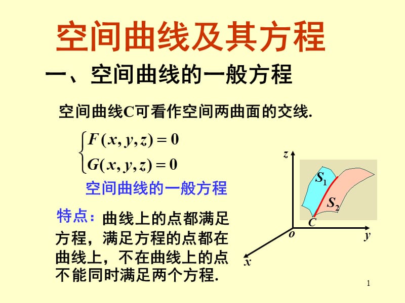 高等数学之空间曲线及其方程PPT课件.ppt_第1页